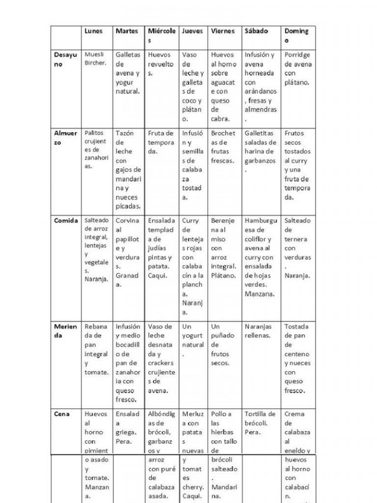 Menú flexitariano variado.